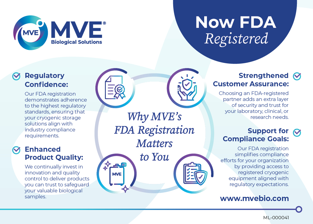 Những Câu Hỏi Thường Gặp Về MVE Và FDA Registration